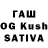 ТГК концентрат gulnur auitov